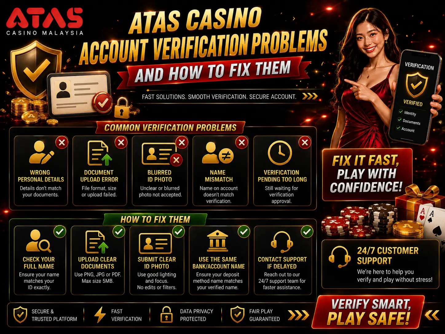 ATAS 赌场账户验证问题