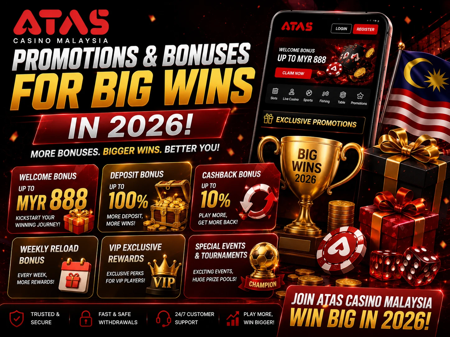 ATAS Casino Malaysia Promotions Bonuses 2026