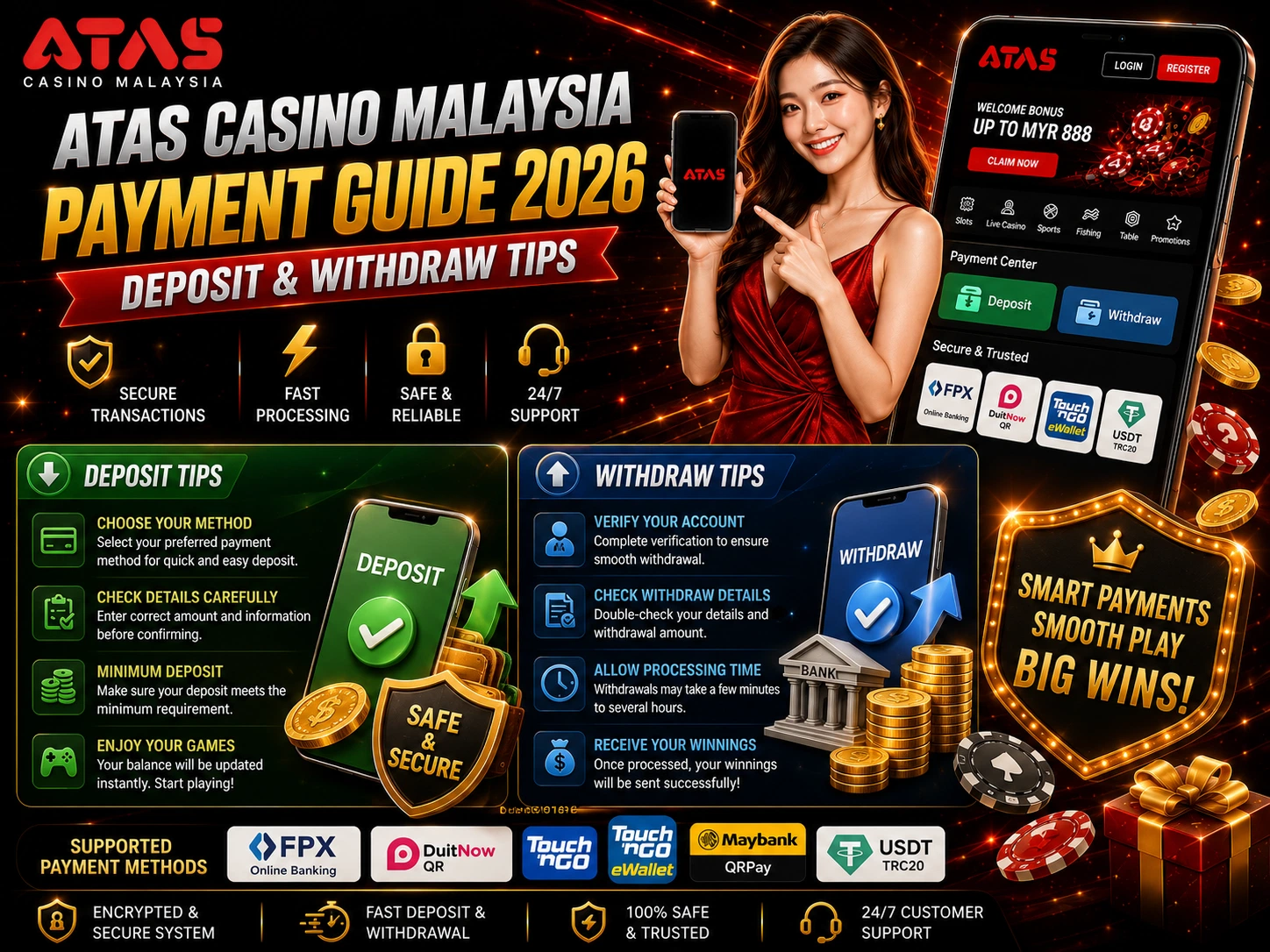 ATAS Casino Malaysia Payment Guide 2026