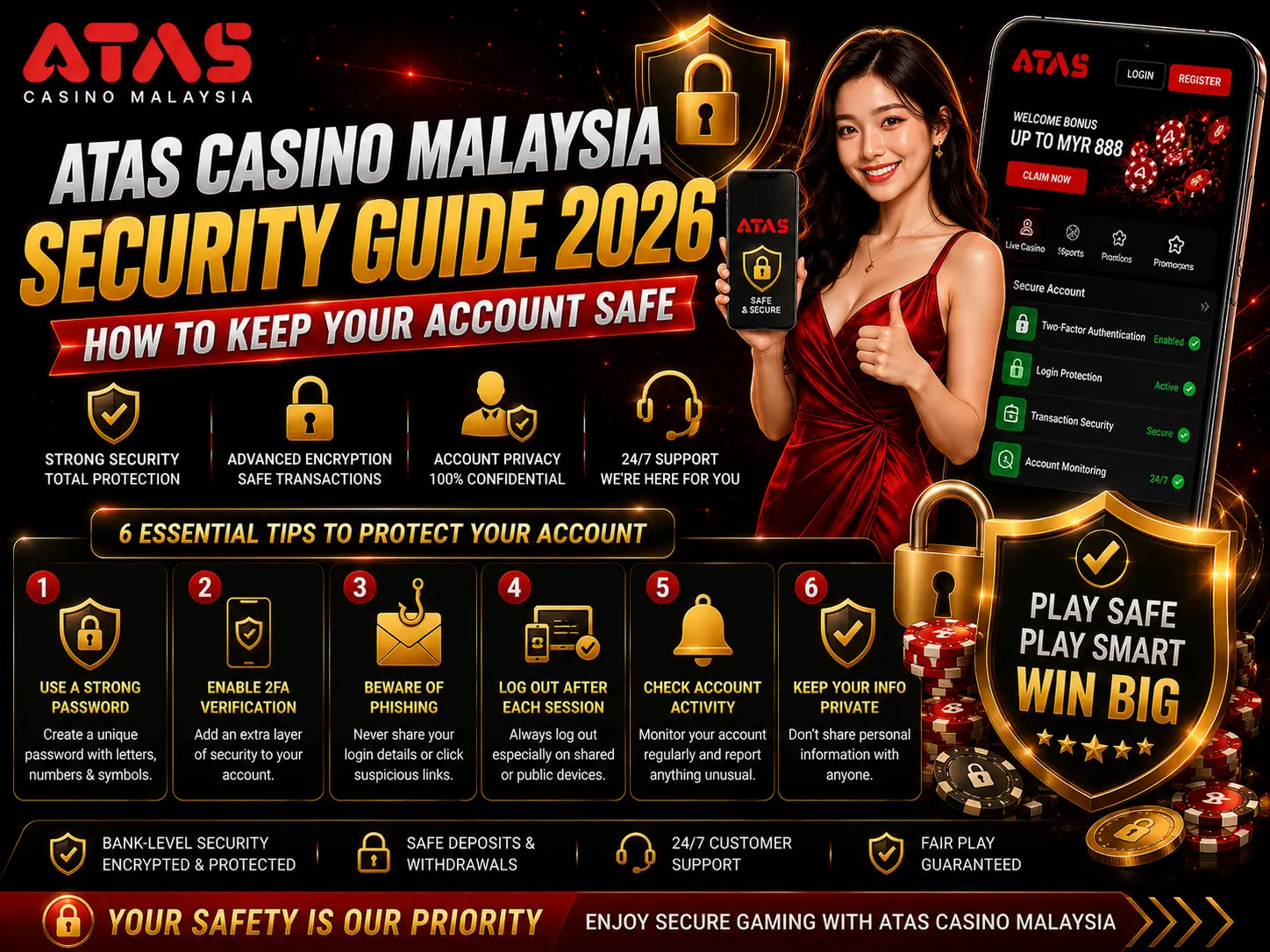 ATAS Casino Security Guide 2026